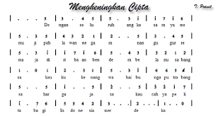 Lirik Lagu Mengheningkan Cipta Pakai Pianika