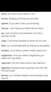 But a gemini will eventually settle down, because this sign is incredibly loyal and steadfast once. Dating The Signs Foreplay Gemini Aries Month