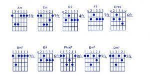 Blues Guitar Lesson Gary Moore S I Ve Still Got The Blues Standard Notation Tab Videos Blues Guitar Lessons Blues Guitar Guitar Lessons
