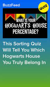 What Is Your Hogwarts House Percentage In 2021 Hogwarts Sorting Quiz Hogwarts Quiz Hogwarts Houses