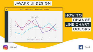 Javafx How To Change Line Chart Color Default