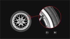 You can rely on our expertise and. Markings Warnings Yokohama Tire