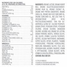Image result for Infant Nutrition Components