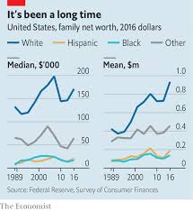 Melanin and money - The black-white wealth gap is unchanged after half a  century | United States | The Economist