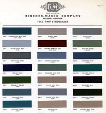 There are 37 1949 studebaker for sale on etsy, and they cost $40.18 on average. Vintage Studebaker Paint Colors Vintage Paint