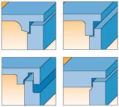 Ultrasonic Joint Designs In 2020 Design Ultrasonic Plastic Design