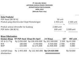 Check spelling or type a new query. Contoh Soal Laporan Harga Pokok Produksi 2 Departemen Metode Fifo Berbagai Contoh