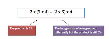 Properties Of Integers