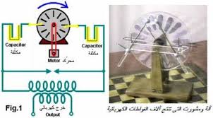 ويمشورست Wimshurst هندسة الطاقة الجديدة والمتجددة منتدى المهندس