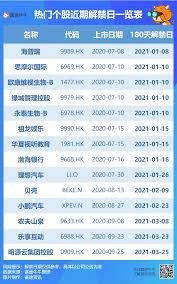 The site owner hides the web page description. å¤§æ¼²è¶…6 æ€æ'©çˆ¾å¼·å‹¢åå½ˆ æ˜¨æ—¥ç²åŒ—æ°´æ·¨è²·å…¥12 7å„„æ¸¯å…ƒ