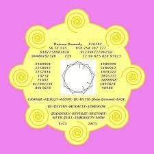 Pin On Grabovoi Numbers Switch Words And Energy Circles