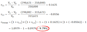 Check spelling or type a new query. How To Calculate Your Time Weighted Rate Of Return Twrr Canadian Portfolio Manager Blog