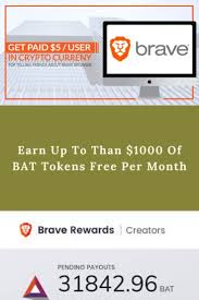 Earn Up To Than 1000 Of Bat Tokens Free Per Month In 2020 Brave Browser Browser Brave