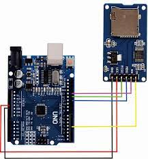 It is built on sdfatlib by william greiman. Arduino Sd Card Tutorial Create Open Delete File And Make Data Logger