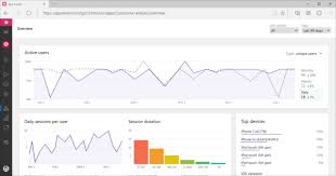 We will see how to build a. Visual Studio App Center Visual Studio Visual Studio