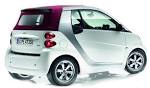Histria - MotorConsult - Consultoria e Formao Automvel