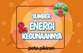 Keseimbangan dan kombinasi senam a. Materi Pelajaran Sd Kelas 3 Primaindisoft