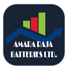 Was incorporated in the year 1985. Amazon Com Amara Raja Batteries Ltd Share Price Appstore For Android