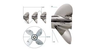 How To Choose The Right Propeller For Your Boat Suzuki Uk