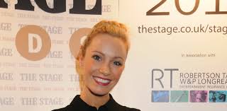 Alan Burkitt and Charlotte Gooch to star in Top Hat tour