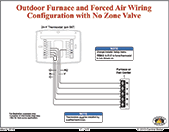 Their answer (in terms of wiring connections) is in the attached which contains both the wiring. Furnace Installation Central Boiler