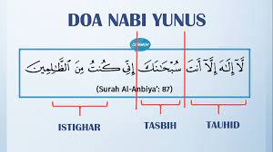 0%0% found this document useful, mark this document as useful. Zikir Nabi Yunus A S