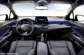 But, i am still surprised it is not as popular as i thought it would be. 2017 Toyota C Hr Preview Interior Revealed In Europe For New Small Crossover Carnichiwa