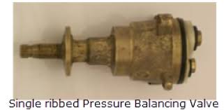 Fairfax model numbers 12171, 12172, 12173, 12175. Identify A Single Control Bath Shower Valve Kohler