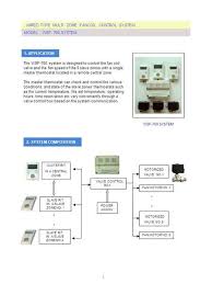Wired Type Multi Zone Fancoil Control System Model Wsf 700 System System Model Motor Generator Control System