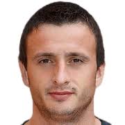 Kevin Varga FM 2019 Profile, Reviews