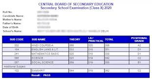 Jul 30, 2021, 11:55 am ist Cbse 10th Result 2021 Date Time Live Updates Check Class 10th Result Latest News Result Google