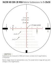 Ebr2 Moa Precision Rifle Rifle Scope Weapons Sport Optics