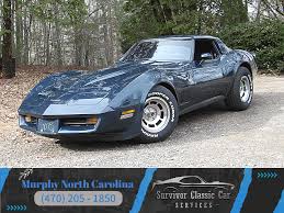 Image result for Dark Blue 1981 Corvette