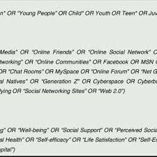 Capture stereo audio from every angle. Pdf Online Communication Social Media And Adolescent Wellbeing A Systematic Narrative Review