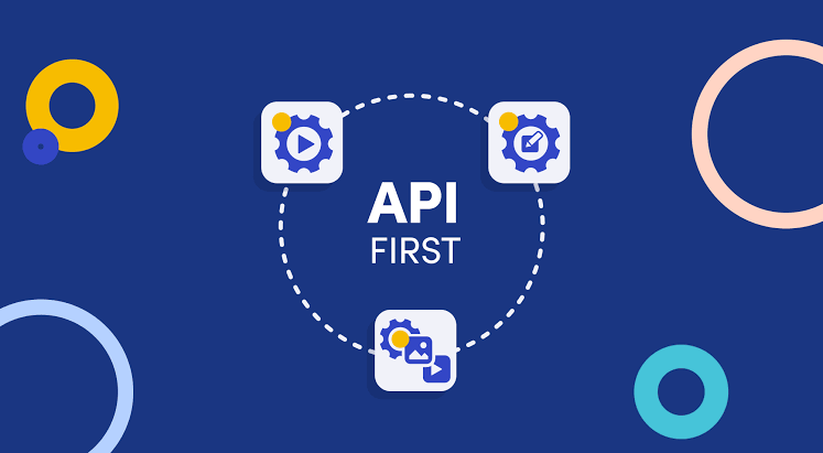 API-First Integration