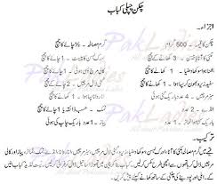 Chicken Chapli Kabab Recipe English Urdu Urdu Recipe Recipes Starters Recipes