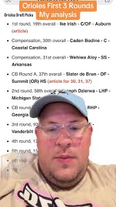 Mlb Draft 2025 Baltimore Orioles