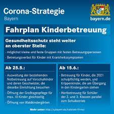 In bayern gilt nach wie vor ein kontaktverbot. Decisions Of The Federal Government And The Federal States 19 05 2020 Landkreis Dillingen An Der Donau