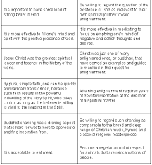 Judaism Essay Quiz Worksheet Jewish Denominations Com