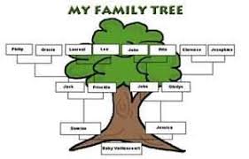 We did not find results for: Build Your Family Tree Home Facebook