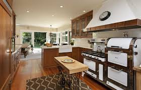 Here is a list of kitchen cabinet styles with pictures in each category. Decorating A Modern Mediterranean Kitchen Jerry Enos Painting
