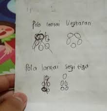 Check spelling or type a new query. Buatlah Pola Lantai Berbentuk Lingkaran Dan Segitiga Jika Memiliki 5 Anggota Dalam Kelompok Brainly Co Id