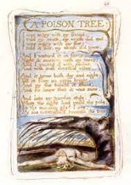 A good tree can't bear evil fruit, neither can a corrupt tree bear good fruit. A Short Analysis Of William Blake S A Poison Tree Interesting Literature