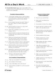 Dec 07, 2020 · as its name should make abundantly clear, critical race theory (crt) is the child of critical theory (ct), or, to be more precise, its grandchild. Https Www Slps Org Cms Lib Mo01001157 Centricity Domain 8698 Am 20govt 20 20executive 20branch 20 20i 20civics 20 20all 20in 20a 20days 20work Pdf