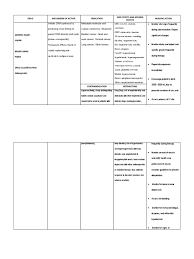 Alkylating agents cisplatin systemic is used in the treatment of: Drug Study Cisplatin Chemotherapy Cancer