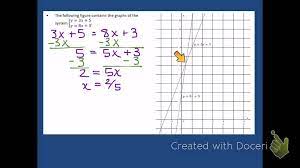 Module 5 lessons 17 and 18. 8th Math Module 4 Lesson 27 Youtube