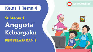 Jul 06, 2021 · soal tematik kelas 1 tema 1 subtema 3 aku merawat tubuhku; Kelas 1 Tema 4 Subtema 1 Pembelajaran 5 Anggota Keluargaku Youtube