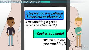Ver Conjugation Present Participle Imperfect Progressive