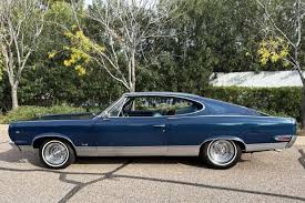 Image result for Barbados Blue 1967 AMC