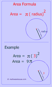 area of circle formula and illustrated lesson how to